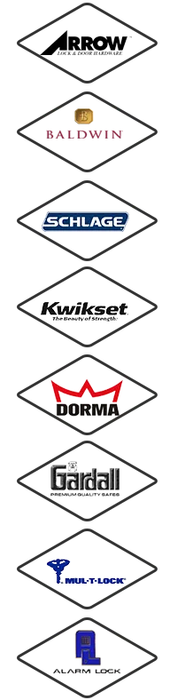 All County Locksmith Store Midlothian, VA 804-596-3260 All County Locksmith Store Midlothian, VA 804-596-3260